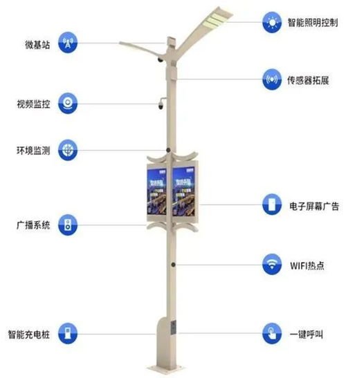 智慧路燈的智能“大腦” 華北工控嵌入式計(jì)算機(jī)產(chǎn)品方案詳解